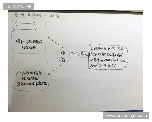 加亚比赛阅读能力表现稳健，防守预判与场上决策持续提升