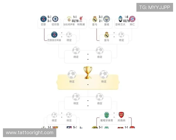 本泽马连续淘汰巴黎、切尔西、曼城的欧冠封神之路解析