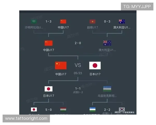 日本队2026世界杯出线前景分析:亚洲劲旅能否突破小组赛 日本队2026世界杯出线前景分析:亚洲劲旅能否突破小组赛